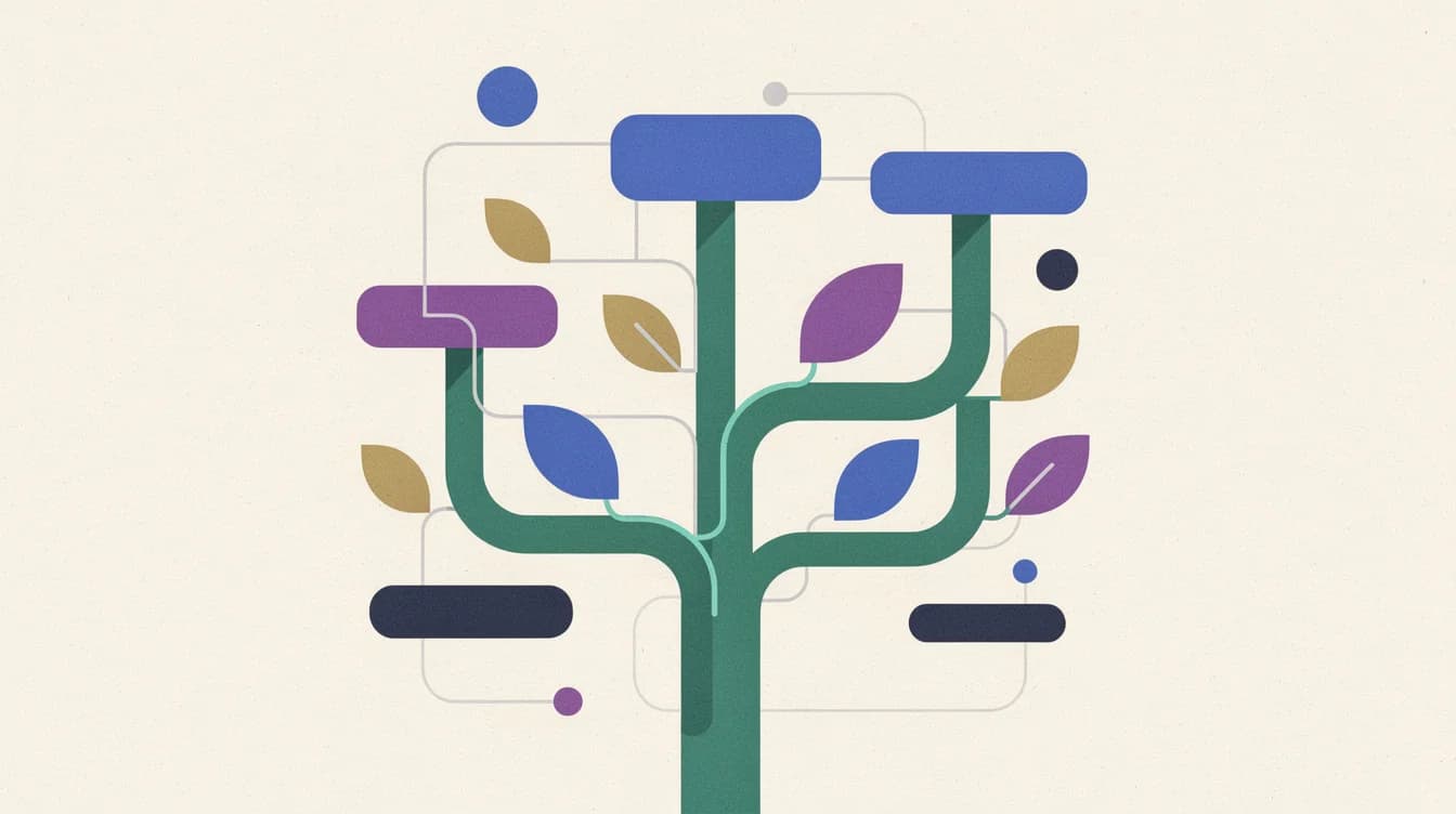 Education Hiring Software | School & University ATS | Draft